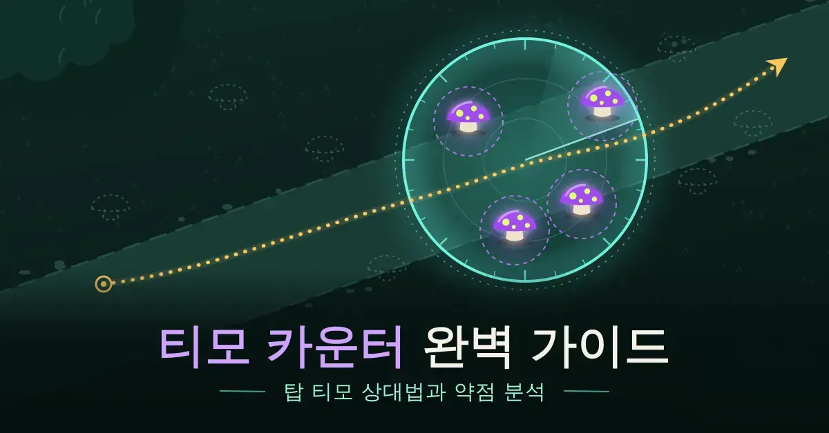 어두운 탑 라인 위에서 원형 시야 렌즈가 숨겨진 보라색 독버섯들을 드러내고, 버섯 사이를 피해 지나가는 주황색 점선 경로 아래에 "티모 카운터 완벽 가이드" 제목이 적힌 대표 이미지